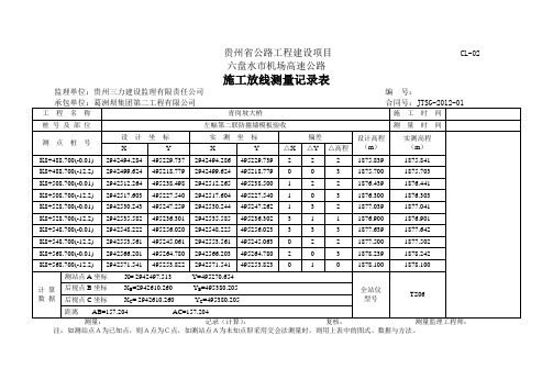 青岗坡大桥左幅第二联防撞墙模板验收