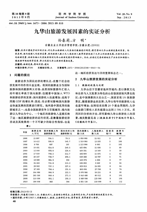 九华山旅游发展因素的实证分析