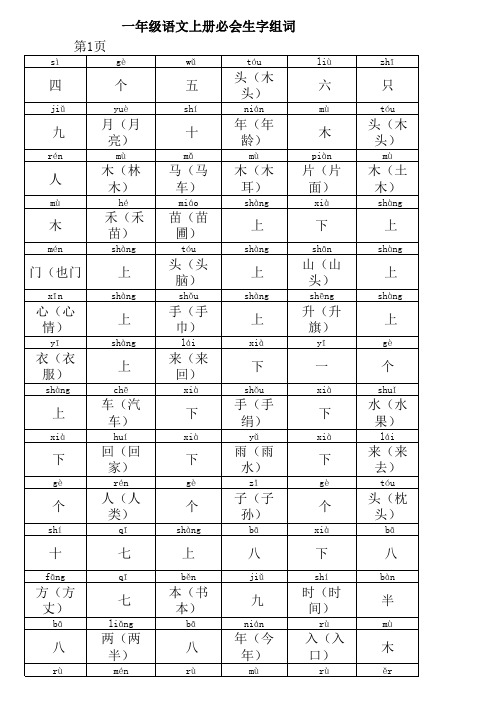 一年级语文上册必会生字组词1