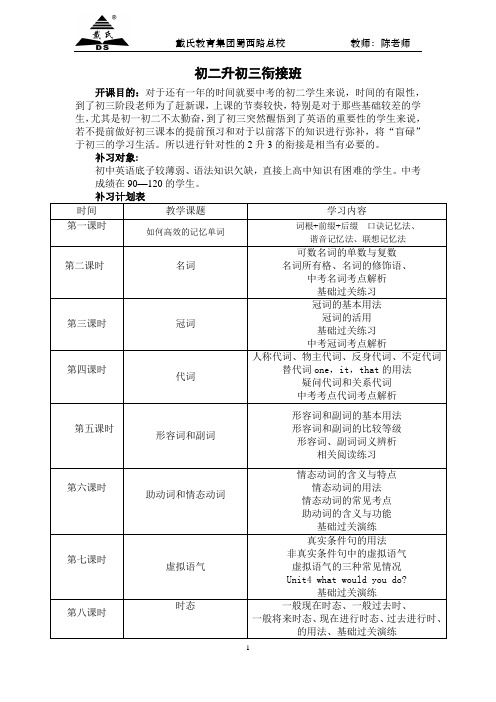 暑假初二升初三衔接班计划 -  (1)