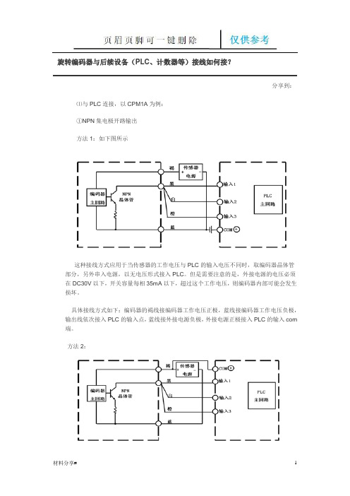 编码器PLC接线(分享借鉴)