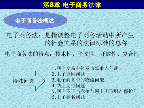 《电子商务法律S》ppt课件