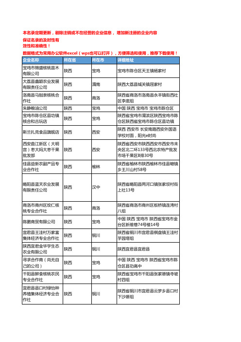 2020新版陕西省核桃工商企业公司名录名单黄页联系方式大全71家