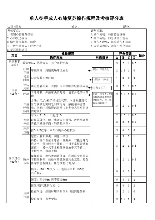 单人徒手成人心肺复苏操作规范及考核评分表