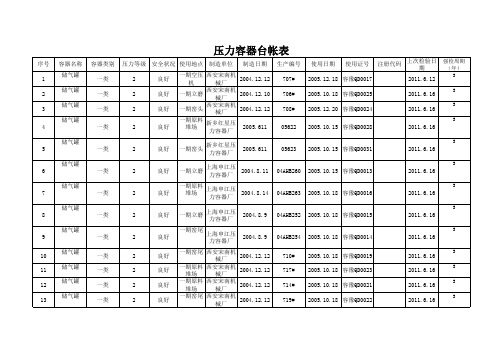 压力容器台账