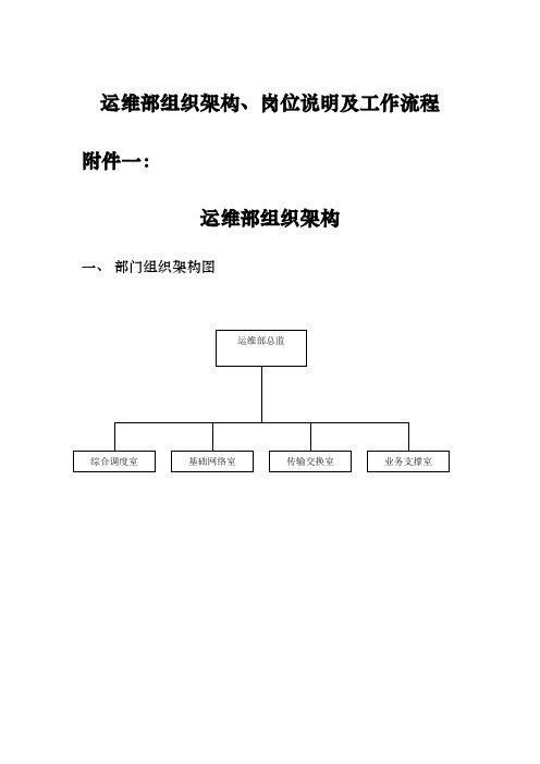 运维部组织架构与工作流程图