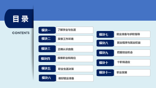 职业发展与就业指导全书课件完整版ppt全套教学教程最全电子教案电子讲义最新