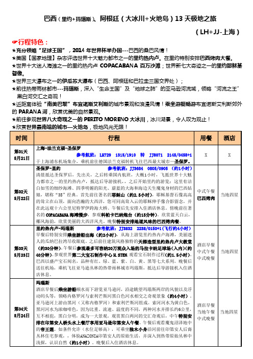 巴西(里约玛瑙斯)、阿根廷(大冰川+火地岛)13天极地之