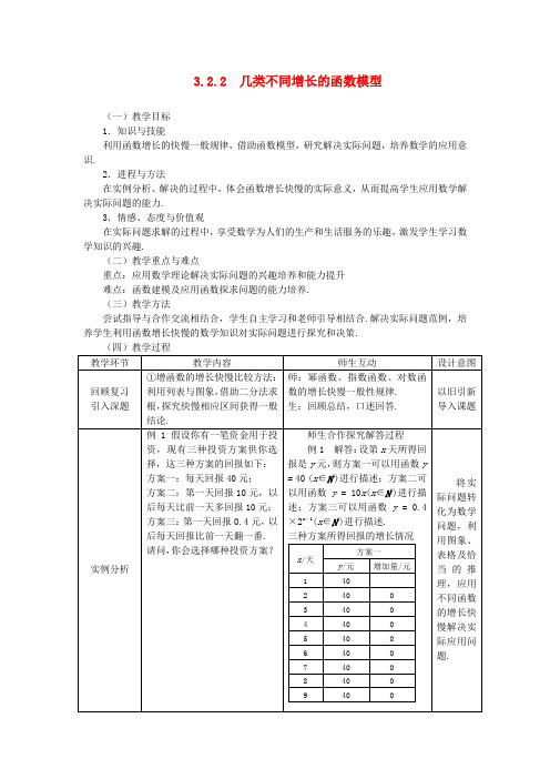 高中数学 3.2.2几类不同增长的函数模型教案 新人教A版必修1