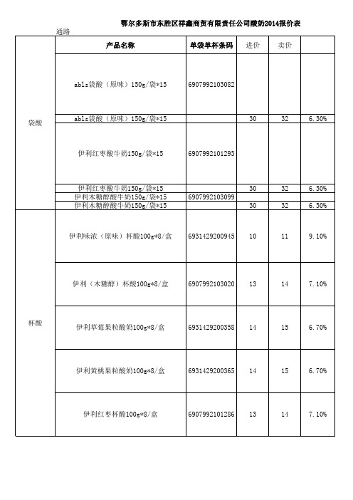 酸奶价格明细表