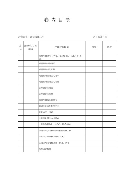 昆明市档案馆卷内目录(新)