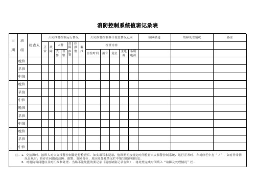 消防控制室值班记录表