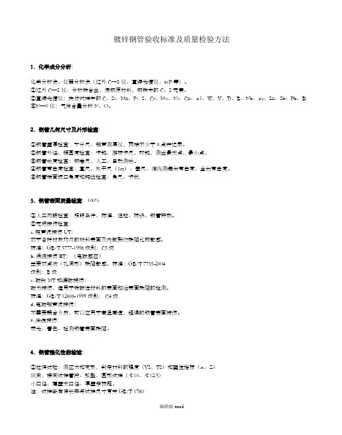 镀锌钢管验收标准及壁厚重量