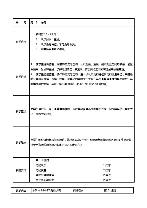 苏教版国标本数学四年级上册第二单元教案(表格式)