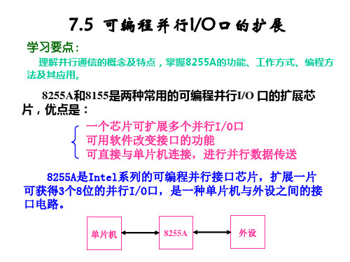 51单片机8255A扩展IO口解析