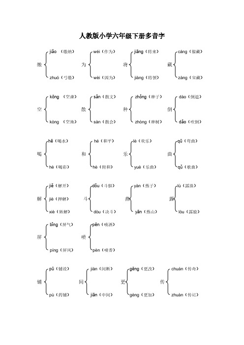 (小升初)人教版小学六年级语文下册多音字大全_1