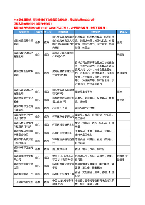 2020新版山东省威海调味品工商企业公司名录名单黄页大全115家