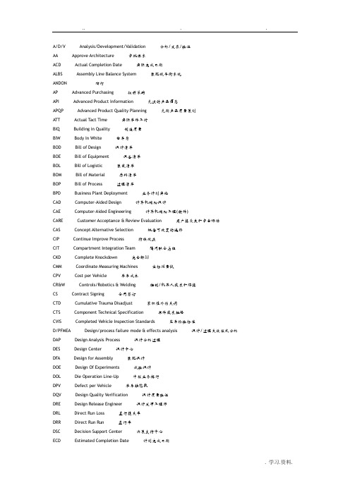 GM质量体系的英文缩写