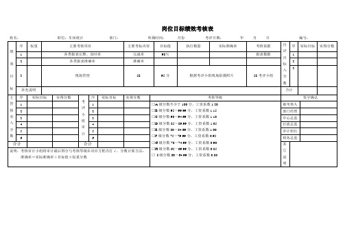 车间统计员岗位目标绩效考核表