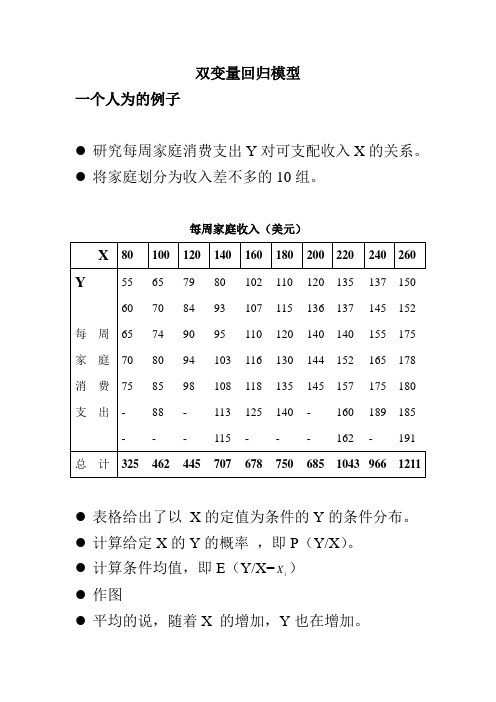 双变量回归模型