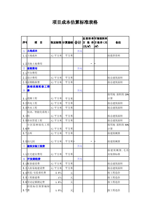 项目成本估算标准表格