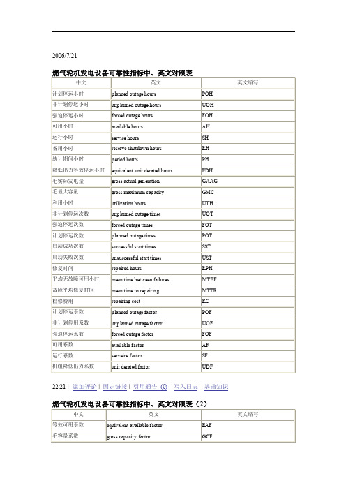 燃气轮机.doc