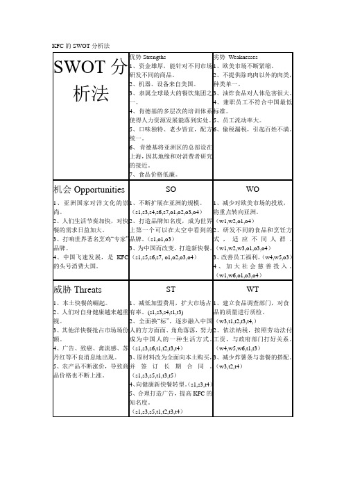 KFC的SWOT分析法