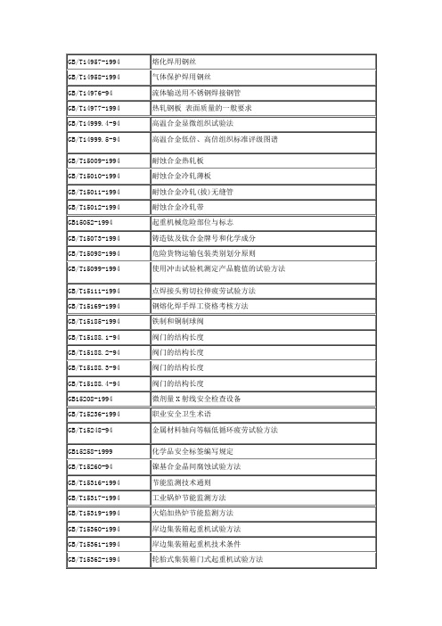 《国家标准》GB系列