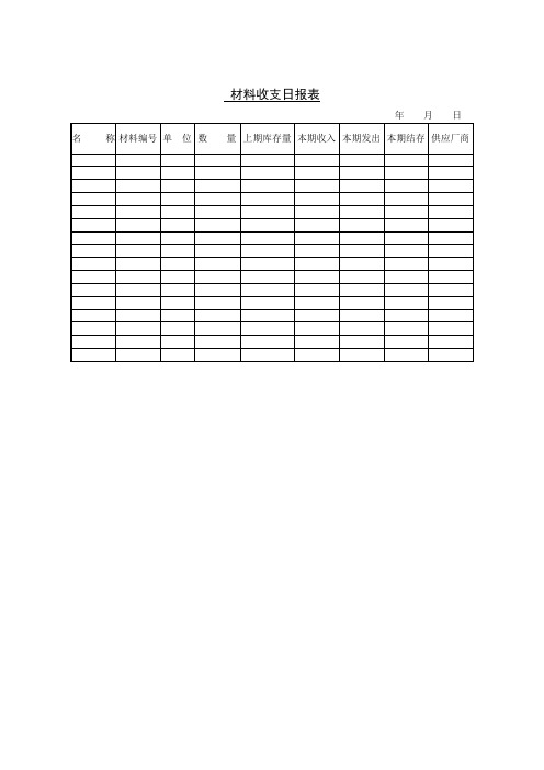 材料收支日报表