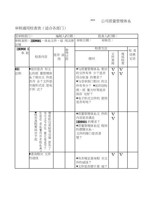 内审通用检查检查表(20210127025426)