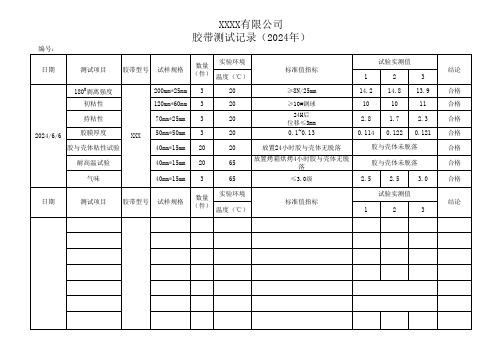 胶带测试记录表模板