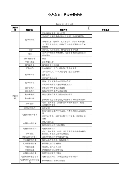 化产车间工艺安全检查表