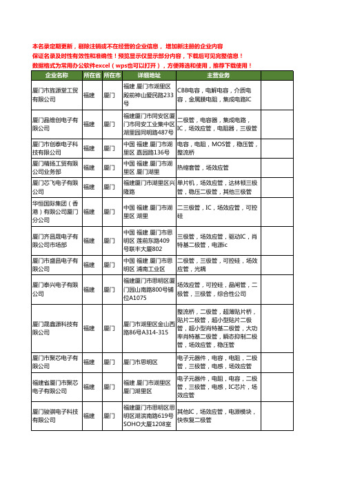 新版福建省厦门场效应管工商企业公司商家名录名单联系方式大全25家