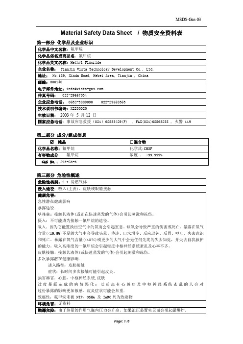 MSDS-CH3F(氟甲烷)