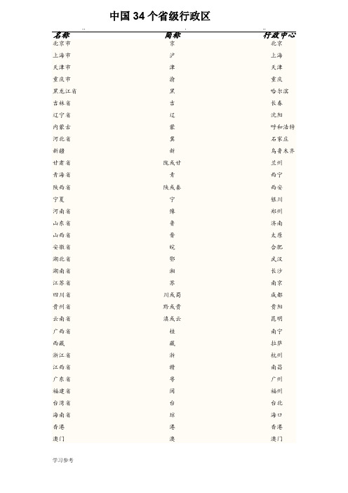 中国34个省级行政区名称_简称与行政中心