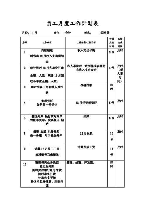 员工月度工作计划表