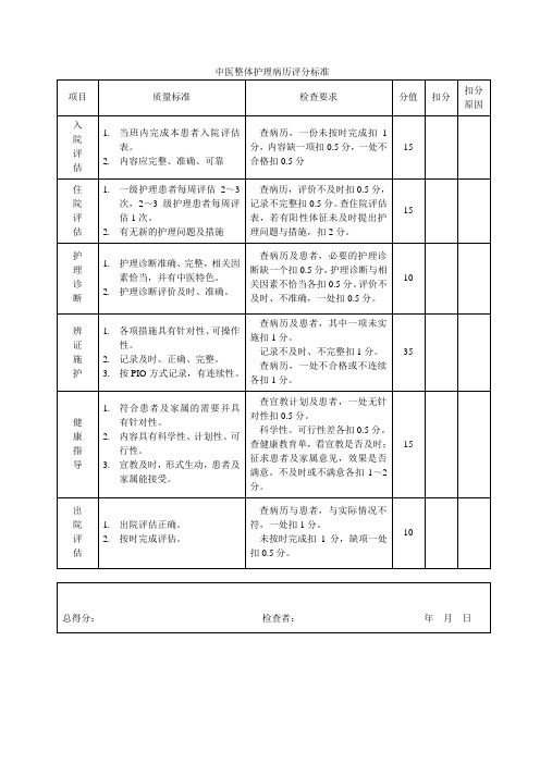 中医整体护理病历评分标准