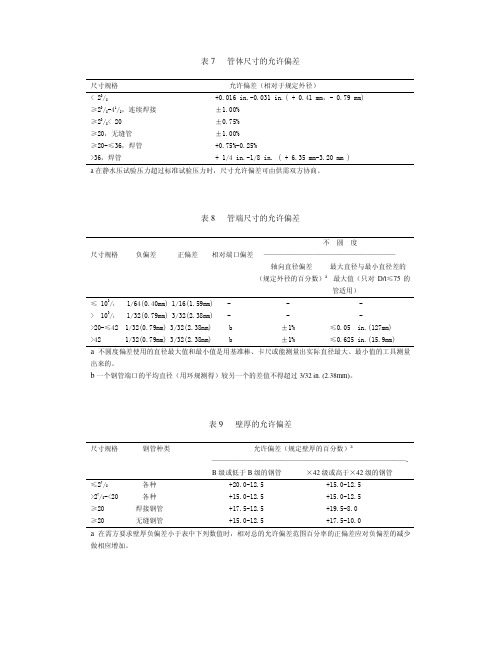 API 5L 中文版 97