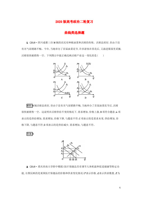 2020版高考政治二轮复习题型突破练题型1曲线类选择题(含解析)