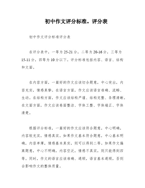 初中作文评分标准。评分表