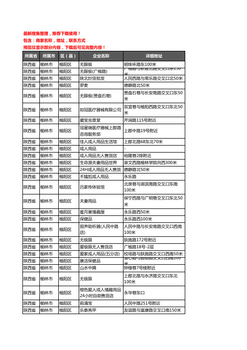 新版陕西省榆林市榆阳区保健品企业公司商家户名录单联系方式地址大全148家