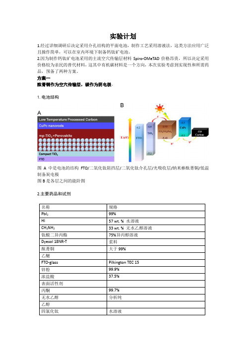 钙钛矿太阳能电池制备