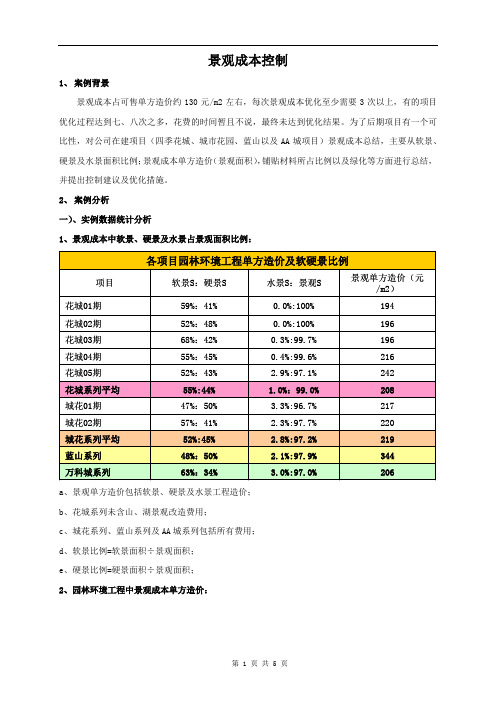 景观成本控制建议