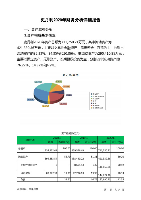 史丹利2020年财务分析详细报告