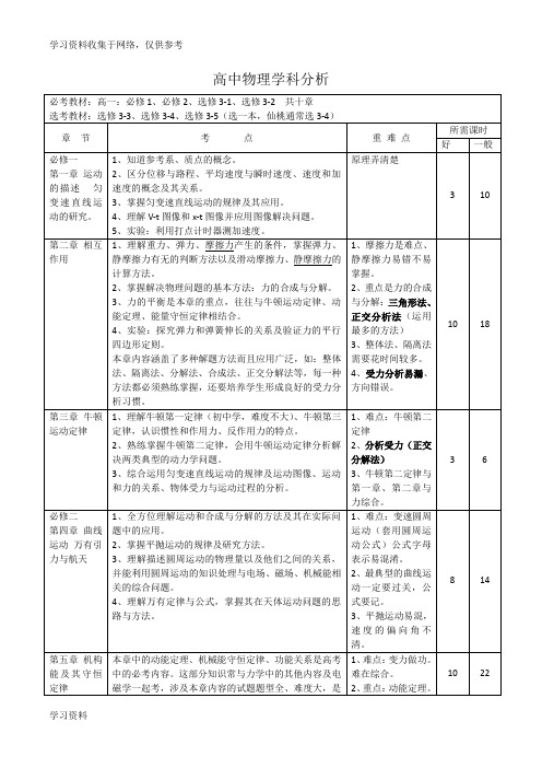 高中物理学科分析重难点及课时分配