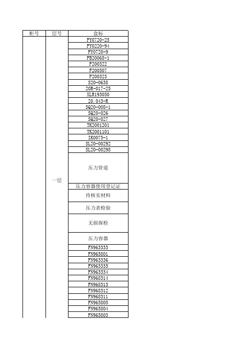 档案柜目录模版