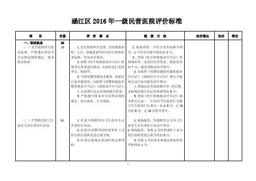 涵江区2016年一级民营医院评价标准