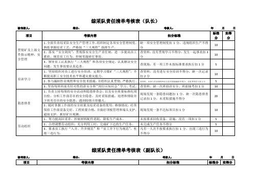 综采队考核表