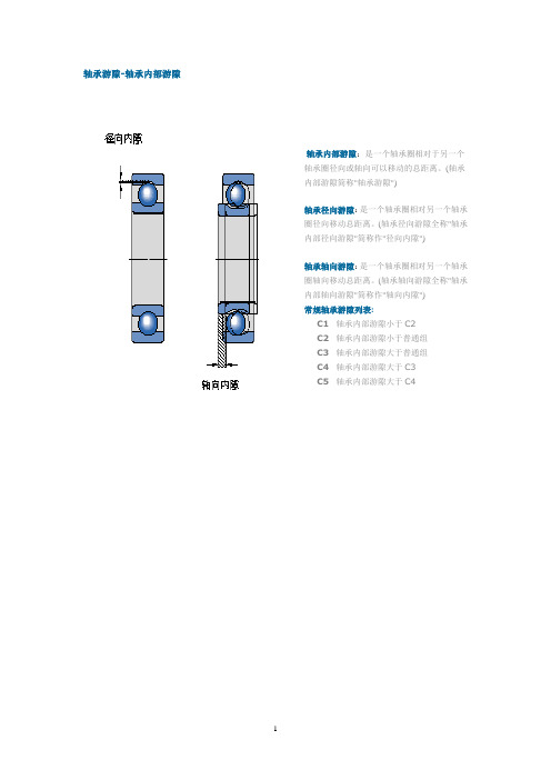 轴承游隙-轴承内部游隙