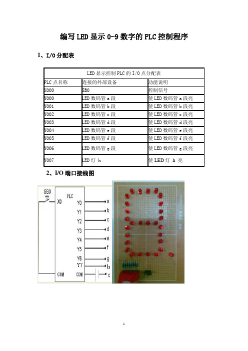 编写LED显示0-9数字的PLC控制程序